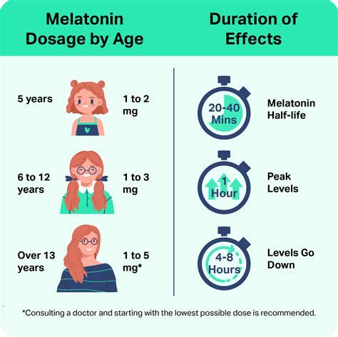 Can You Overdose on Melatonin? | Sleep Foundation