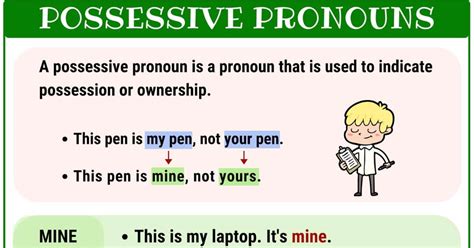 What Is A Possessive Pronoun? List and Examples of Possessive Pronouns • 7ESL