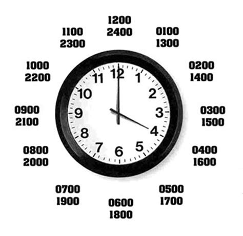 Military Time (24 Hour Clock) - Online Alarm Clock