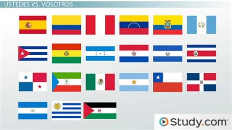 Vosotros vs. Ustedes - Lesson | Study.com