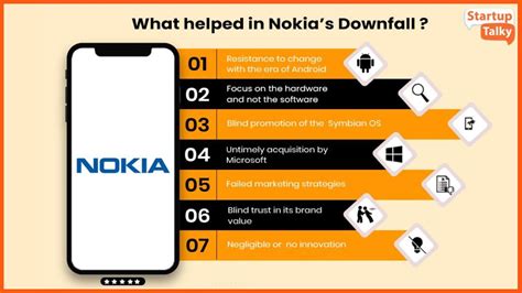 Top 10 Reasons Why Nokia Failed | Nokia Failure Case Study