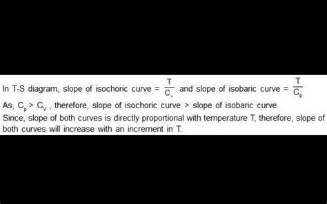 98. for an ideal gas, which one of the following t-s diagram is valid? (a) t isochor