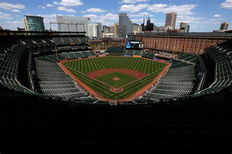 Orioles Play in Eerily Empty Stadium, Sirens in Distance - The New York ...