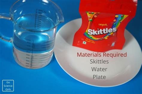 Skittles Rainbow : Dissolving Dye Science Project - Go Science Girls