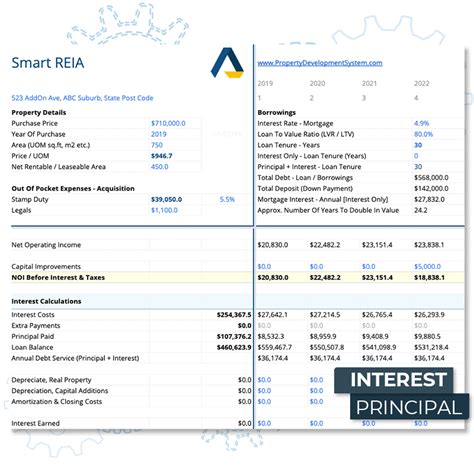 Real Estate Pro Forma Software Property Investment Analysis