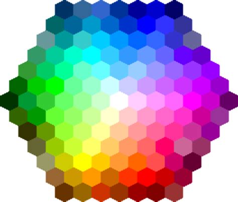 Color wheel picker code - issemn