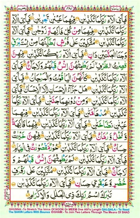 Surah Rahman - Quran Teaching