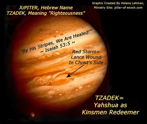 Pillar of Enoch Ministry Blog: JUPITER AND VENUS IN CONJUNCTION IN LEO ...