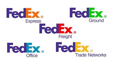 FedEx Logo: Evolution and Hidden Meaning | Logaster | Logo design tips ...