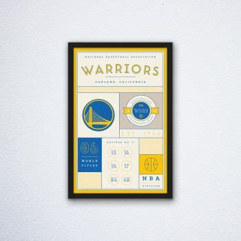 Golden State Warriors Stats Canvas Poster Print – Wall Art Decor – Cadadesigns