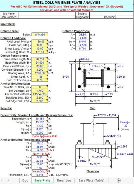 Steel Column Base Plate Analysis Spreadsheet