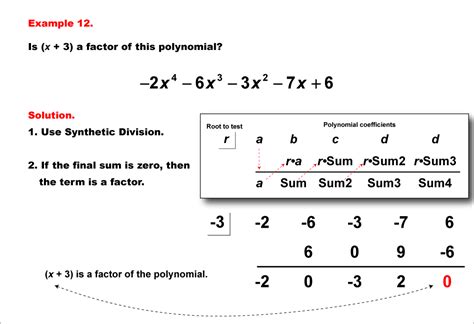 Synthetic Division Examples | atelier-yuwa.ciao.jp