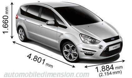 Ford s max dimensions interieures