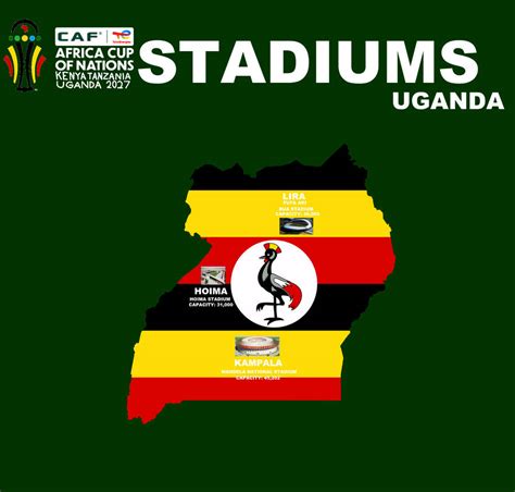 2027 Africa Cup of Nations Stadiums (Uganda) by PaintRubber38 on DeviantArt