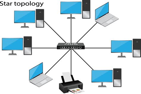 Star Topology diagram is a type on network 25904752 Vector Art at Vecteezy