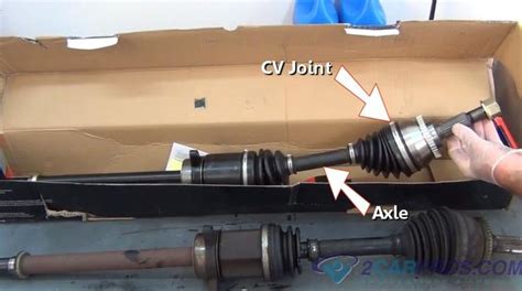 Car Repair World: How CV-joints Works