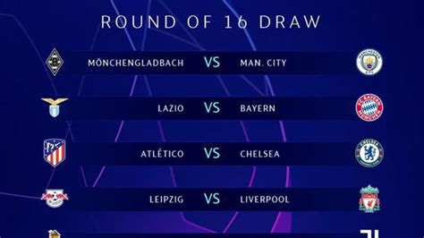 UEFA Champions League Round of 16 draw: Barcelona to face PSG, holders ...