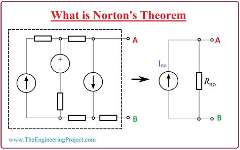 What is Norton's Theorem - The Engineering Projects