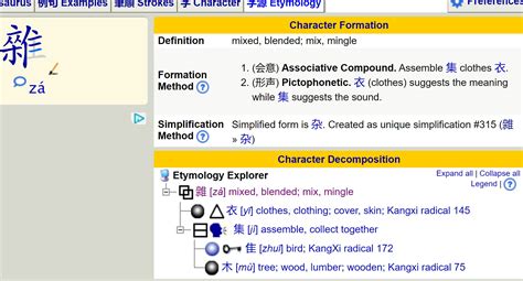 etymology - How does 雜's 2021 meanings appertain to its semantic component 衣? - Chinese Language ...