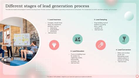 Different Stages Of Lead Generation Process PPT Template