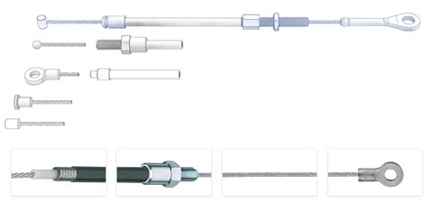 Application in Bowden Cable ---Stainless steel cable – TAIZHOU SUYANG ...