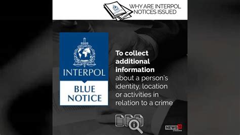 In Pics: A look at what type of notices are issued by the Interpol, and what they mean