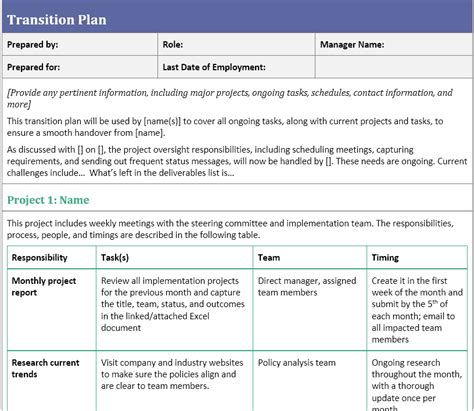 Transition Plan Template for When You've Resigned - CareerManager Blog