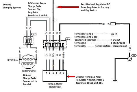 honda gx390 ignition switch wiring diagram - Wiring Diagram and Schematics