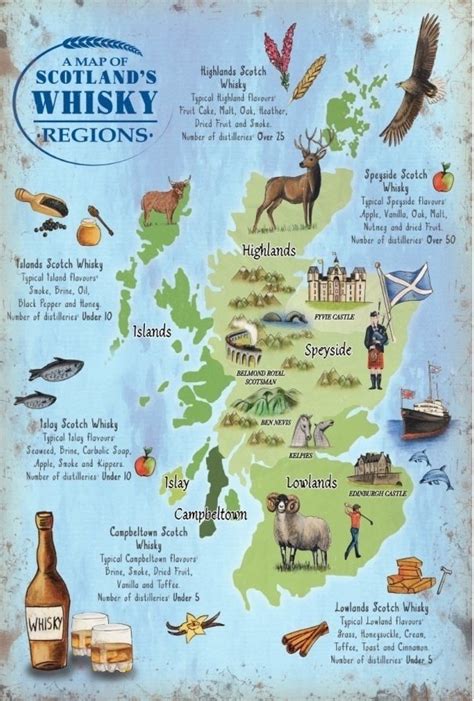 Map Scotland Whisky Regions Metal Sign | 36508 | Signs & Plaques / Home | Gainsborough Giftware Ltd