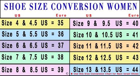 European to US Shoe Size Chart Pretty Little Sale, Women's Slip On Shoes, Women's Shoes, Ginny ...