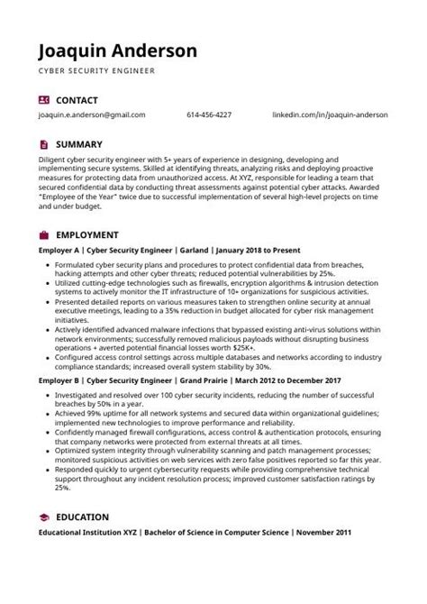 Cyber Security Engineer Resume (CV) Example and Writing Guide