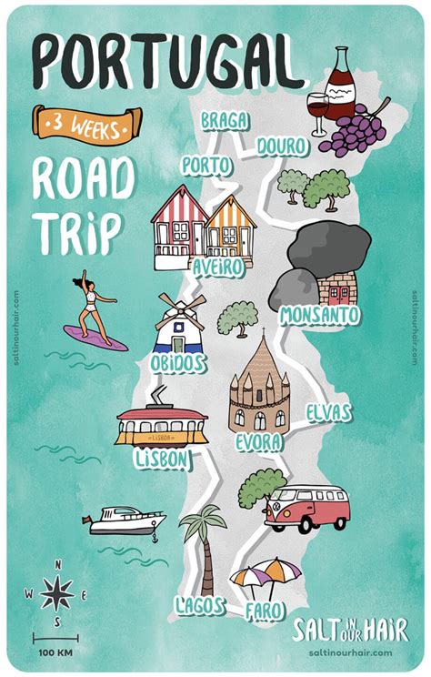 Road Trip Portugal: The Perfect 3-week Itinerary · Salt in our Hair