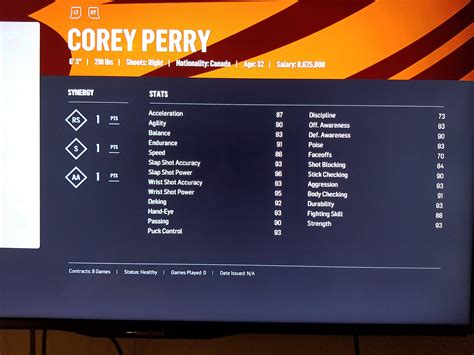 Flashback Corey Perry Stats : r/NHLHUT