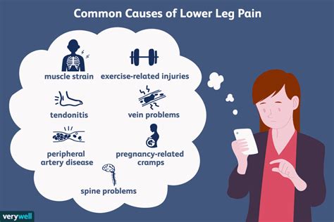 The Most Common Causes of Lower Leg Pain