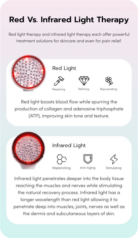 What Are the Benefits of Infrared Light on Face? - Infrared for Health