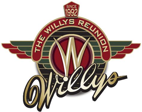 Willys Jeep Logo - LogoDix