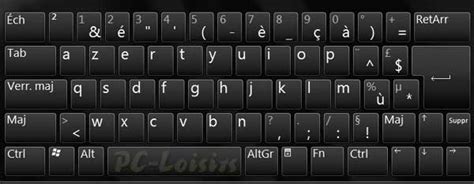 Apprendre les touches du clavier Azerty | Wekyo