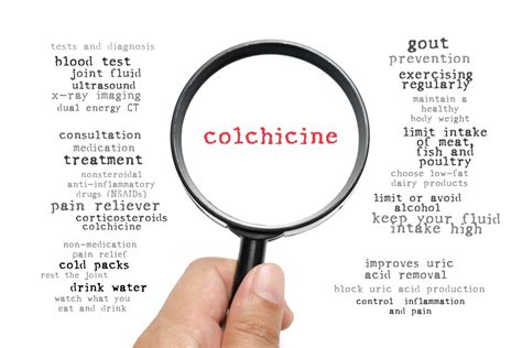 Diltiazem and Colchicine Interaction - Med Ed 101