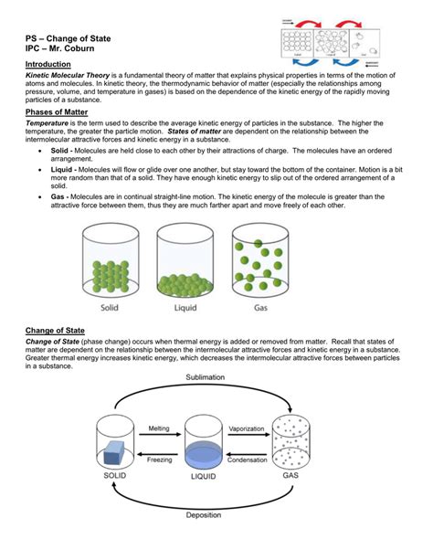 Phase Changes Worksheet