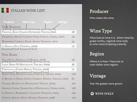 Understanding an Italian Wine List Step-by-Step