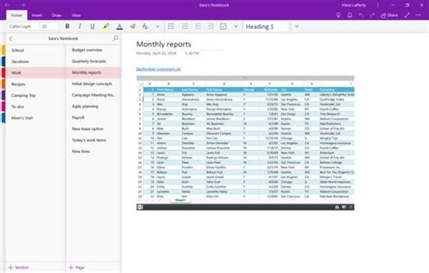 Microsoft will stop developing OneNote 2016 in favor of the Windows 10 OneNote app | PCWorld