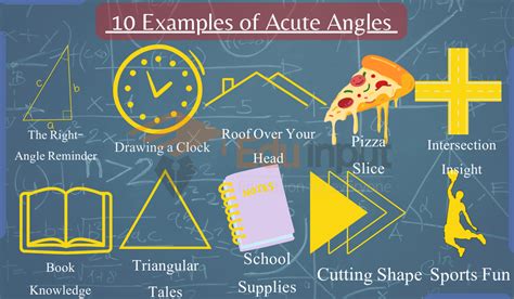 10 Examples of Acute Angles in Math