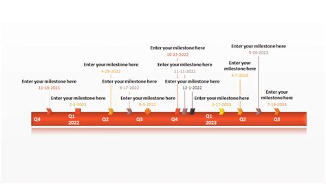 Exemple de frise chronologique - Modèles de ligne du temps gratuits