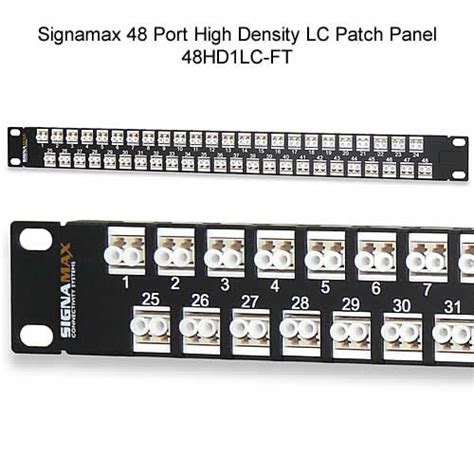 Patch panel visio stencil panduit - mbpna