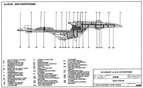 Excelsior Class Starship Blueprints - vrogue.co