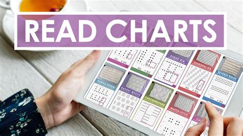 How to Read a Knitting Chart for Absolute Beginners | Studio Knit