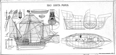 1460 Ships boats of Christopher Columbus? - Discussion for a Ship's ...