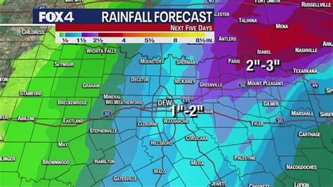 Dallas weather: Rain moves into North Texas on Tuesday | FOX 4 Dallas-Fort Worth