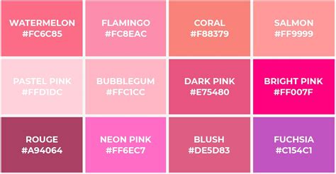 Shades of Pink : 129 Pink Colors With Names, Hex, RGB, CMYK