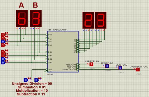 Bit Binary Calculator